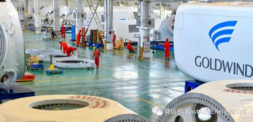 金風科技在巴西巴伊亞州新建風電整機工廠，促進清潔能源發(fā)展